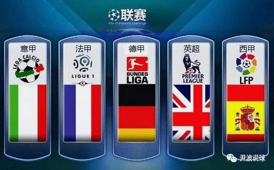 王楚钦和孙