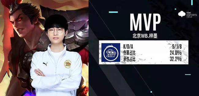 都是在为他 都是在为他